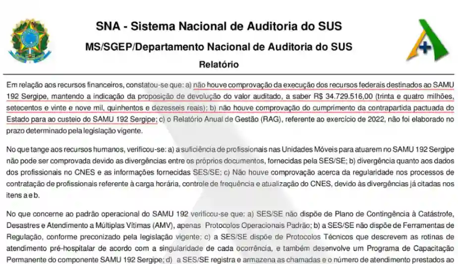 Ministério da Saúde recomenda que Sergipe devolva quase 35 milhões ao Fundo Nacional de Saúde.