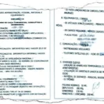 PF desarticula grupo que chegava a cobrar R0 mil para matar ministros