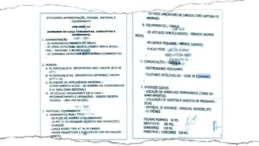 PF desarticula grupo que chegava a cobrar R0 mil para matar ministros