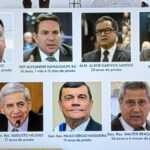 URGENTE: Ex-ministros de Bolsonaro são presos pela PF em Brasília