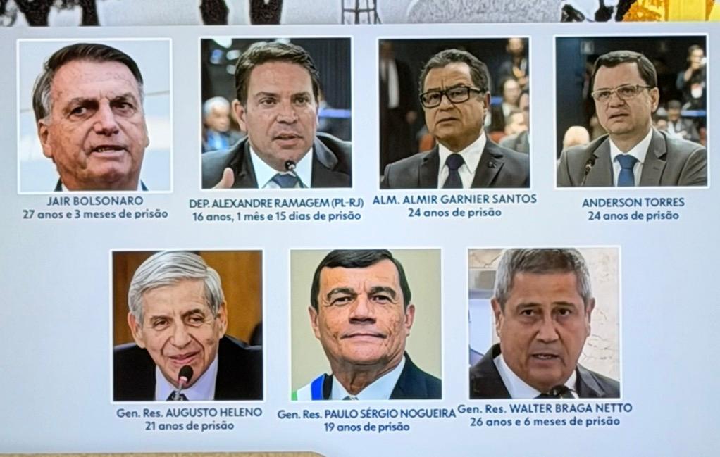 URGENTE: Ex-ministros de Bolsonaro são presos pela PF em Brasília